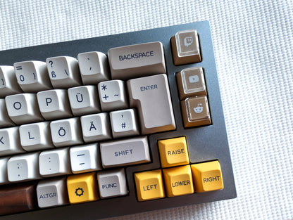 Relegendable Keycaps Inlays / Sticker